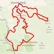 Mapa trati
