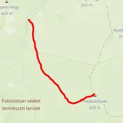 Mapa trati
