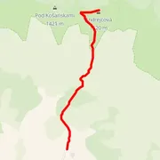 Mapa trati
