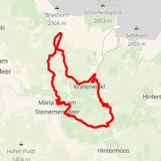 Mapa trati