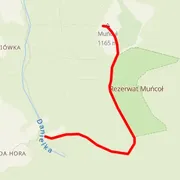 Mapa trati