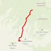 Mapa trati