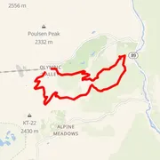 Mapa trati