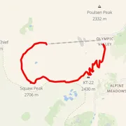 Mapa trati