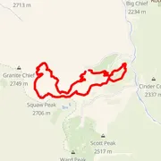 Mapa trati