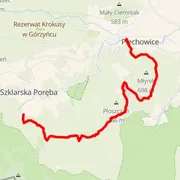 Mapa trati