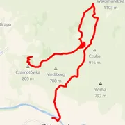 Mapa trati