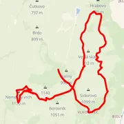 Mapa trati