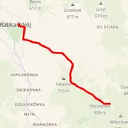 Mapa trati