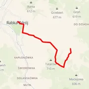 Mapa trati