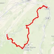 Mapa trati