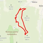 Mapa trati
