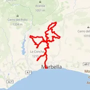 Mapa trati