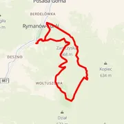 Mapa trati