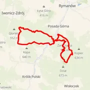 Mapa trati