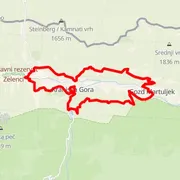 Mapa trati