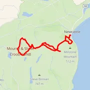 Mapa trati