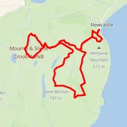 Mapa trati