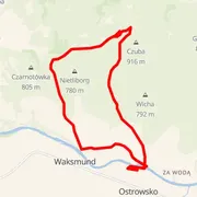 Mapa trati