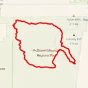 Mapa trati