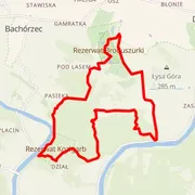Mapa trati