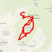 Mapa trati