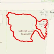 Mapa trati
