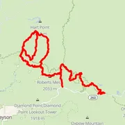 Mapa trati