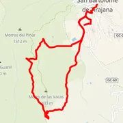 Mapa trati