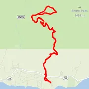 Mapa trati