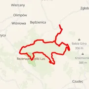 Mapa trati