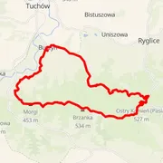 Mapa trati