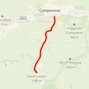 Mapa trati
