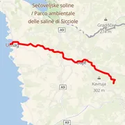 Mapa trati