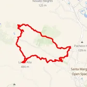 Mapa trati