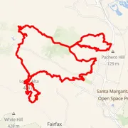 Mapa trati