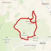 Mapa trati
