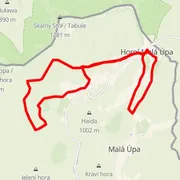 Mapa trati