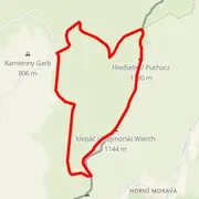 Mapa trati