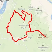 Mapa trati