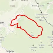 Mapa trati