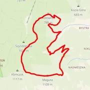 Mapa trati