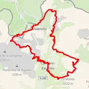 Mapa trati