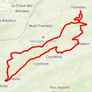 Mapa trati