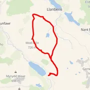 Mapa trati