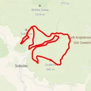 Mapa trati