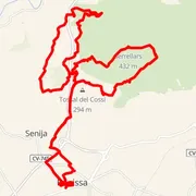 Mapa trati