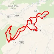 Mapa trati