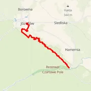 Mapa trati