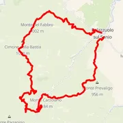 Mapa trati